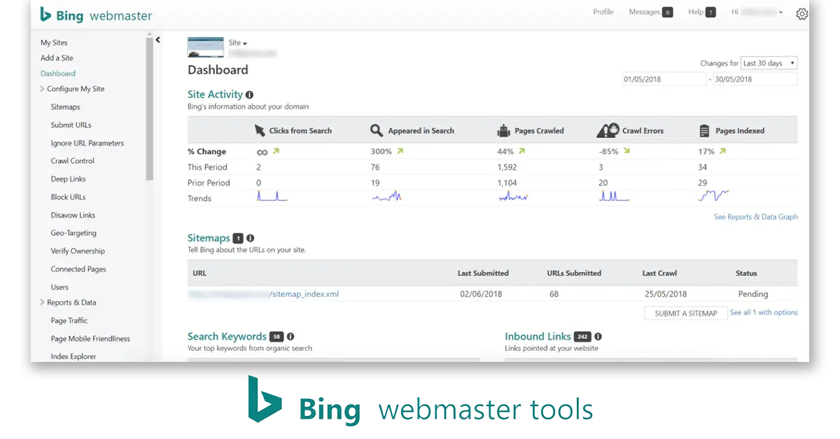 9. SEO per e commerce: monitoraggio e analisi delle performance - Lead lab