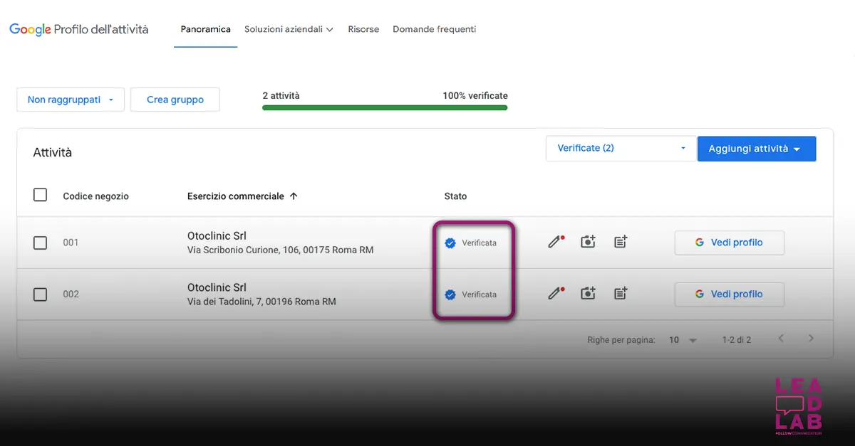Come creare e gestire Google Business Profile - Lead lab